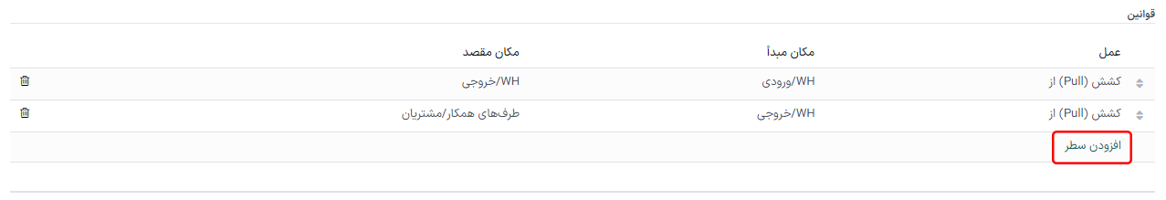 نمایی از منوی قوانین، که می‌توان قوانین جدیدی در آن اضافه کرد.