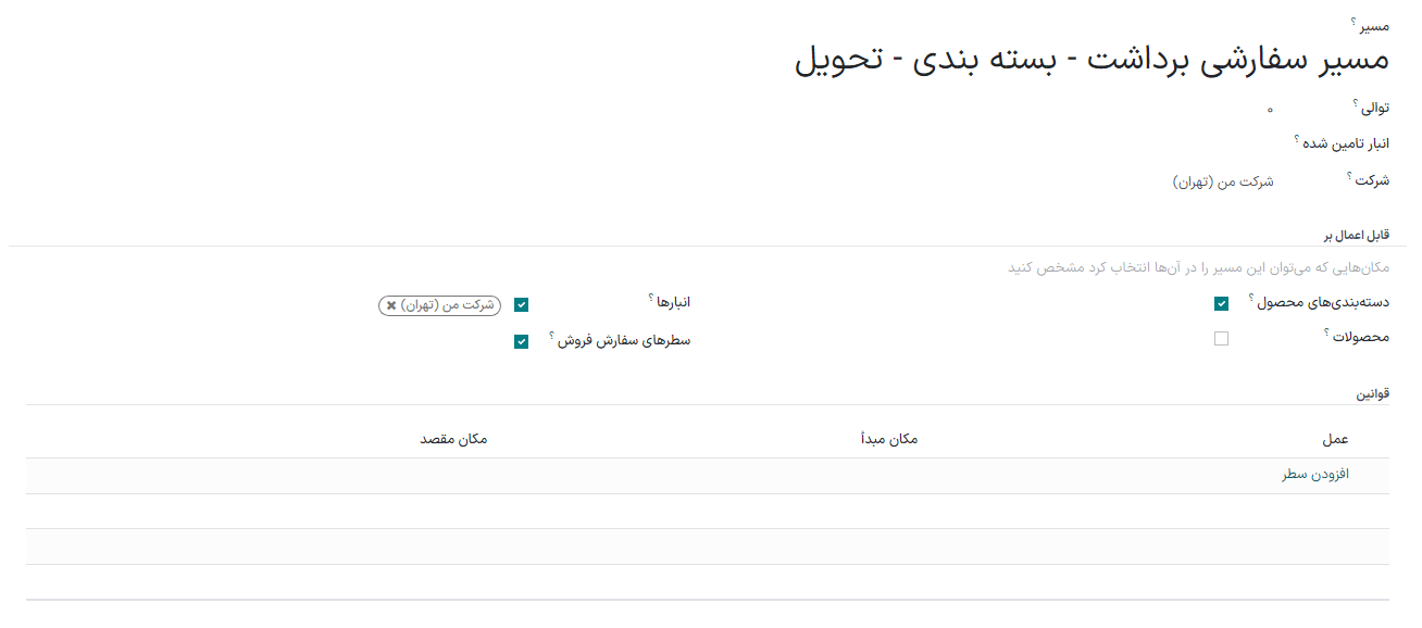 نمایی از مسیر برداشت-بسته‌بندی-ارسال.