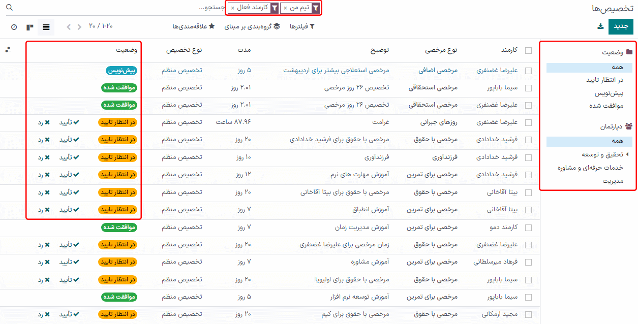 تخصیص‌ها با بخش‌های فیلتر، گروه‌ها و وضعیت برجسته شده.