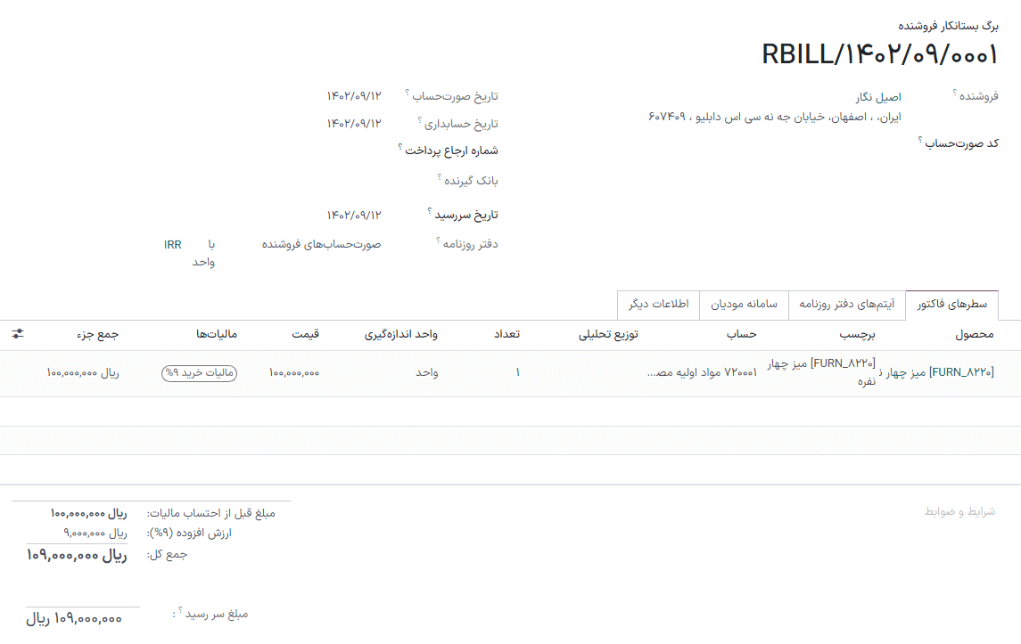 مثالی با برگ بستانکار