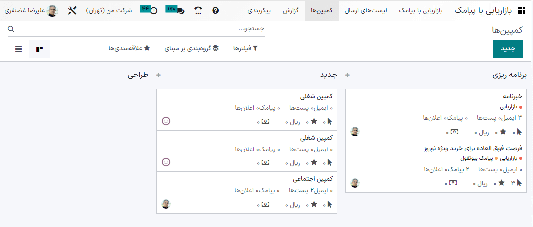 نمای داشبورد از کمپین‌های مختلف برنامه بازاریابی با پیامک سازمان‌یار، بر مبنای مراحل.