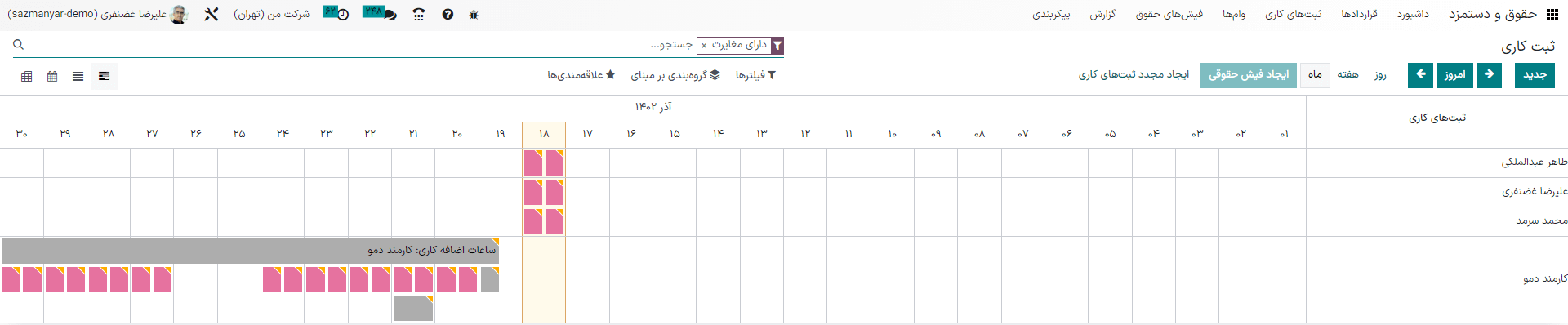 نمایش داشبورد مغایرتها برای تمام ثبتهای کاری دارای مغایرت کارمندان.