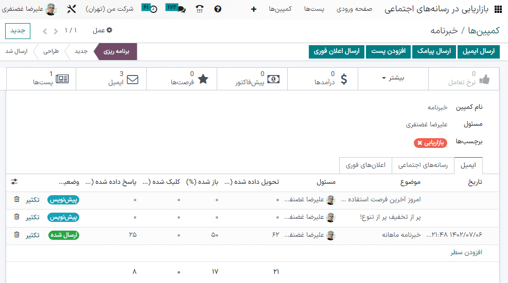 نمایی از نمونه صفحه قالب کمپین در بازاریابی در رسانه‌های اجتماعی سازمان‌یار.