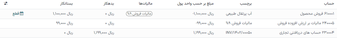 ثبت دفتر روزنامه فاکتور.
