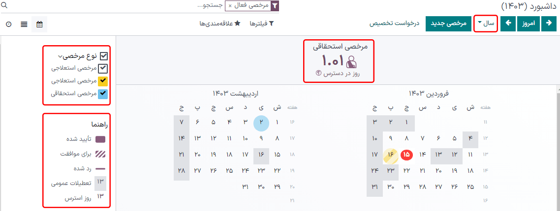 نمای داشبورد مرخصی با نشانگر، خلاصه‌های مرخصی و دکمه‌های نمای برجسته.