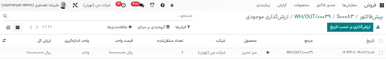 کاهش ارزش‌گذاری موجودی بعد از ارسال شدن محصول.