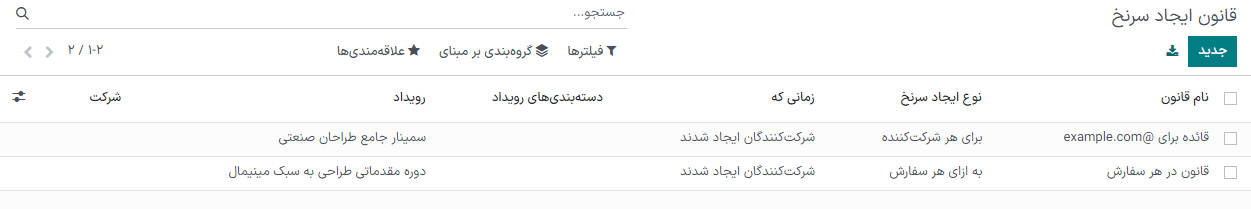 نمایی از صفحه قوانین تولید سرنخ در برنامه رویدادهای سازمانیار.