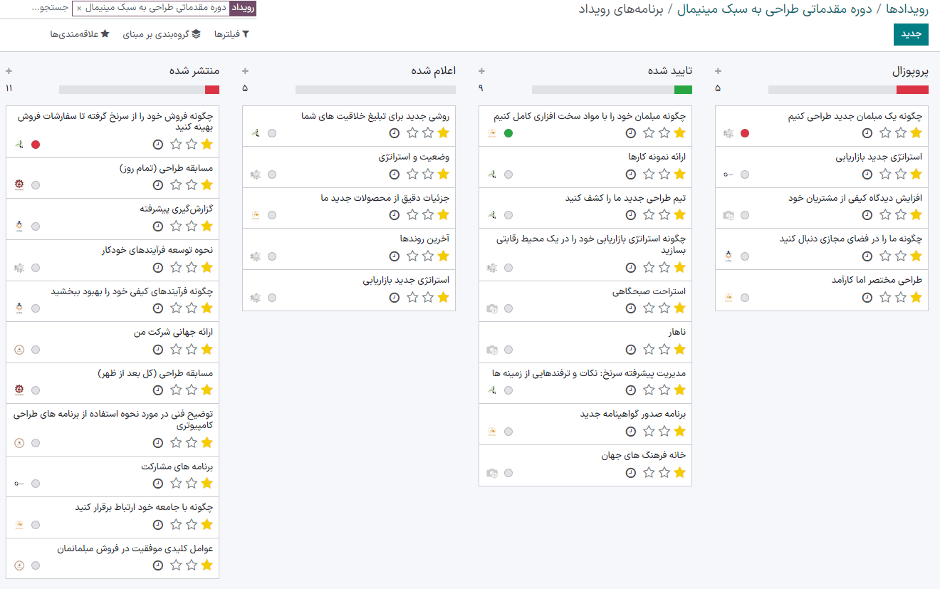 نمایی از صفحه پروپوزال‌های سخنرانی با تاکید بر ستون پروپوزال‌ها در برنامه رویدادها سازمان‌یار.