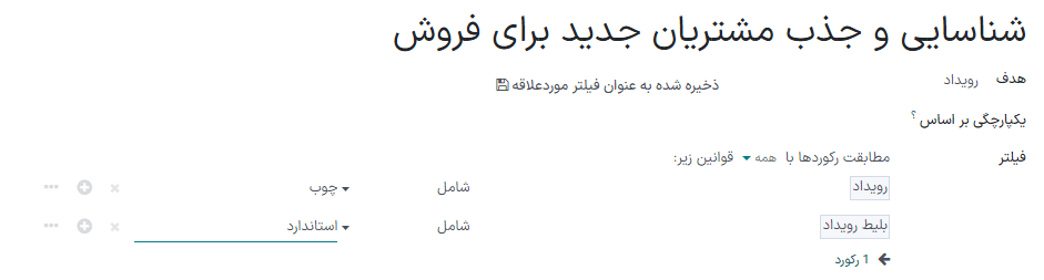 فیلتر بلیت رویداد در برنامه اتوماسیون بازاریابی سازمانیار.