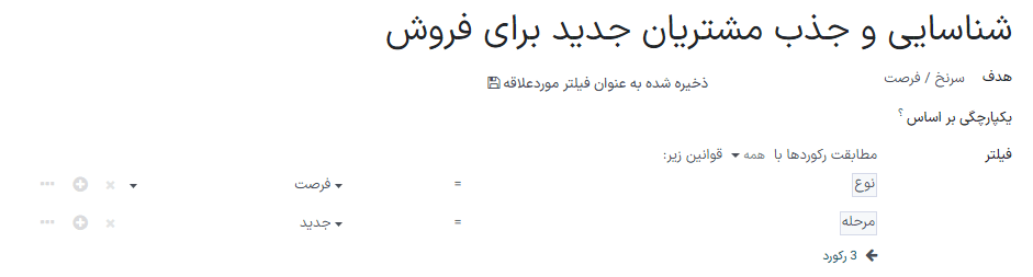 یک سناریوی استاندارد با استفاده از فیلترها در برنامه اتوماسیون بازاریابی سازمانیار.