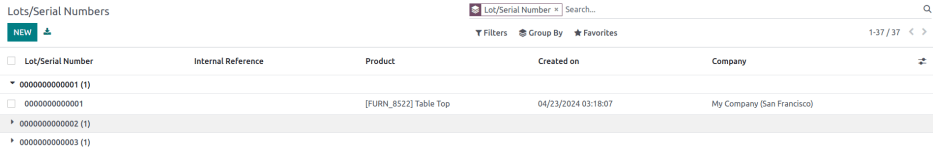 گزارش رهگیری شماره سریال‌ها و سری‌های ساخت.