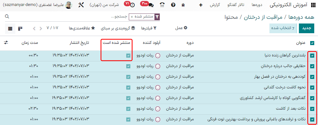 نمایی از محتواهای دوره در حال انتشار در بک‌اند سامانه پشتیبانی سازمان‌یار.