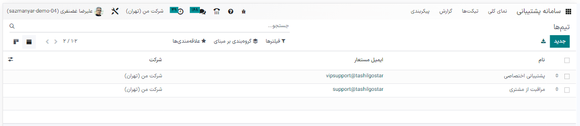 نمای از صفحه تیم‌های سامانه پشتیبانی در سازمان‌یار