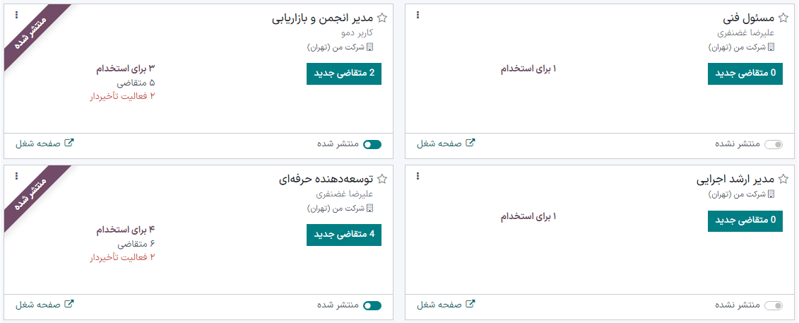 نمای داشبورد اصلی استخدام که تمام موقعیت‌های شغلی را نشان می‌دهد.