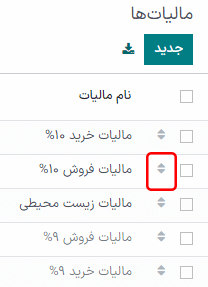 توالی مالیات در سازمان‌یار مشخص می‌کند که کدام مالیات اول محاسبه می‌شود