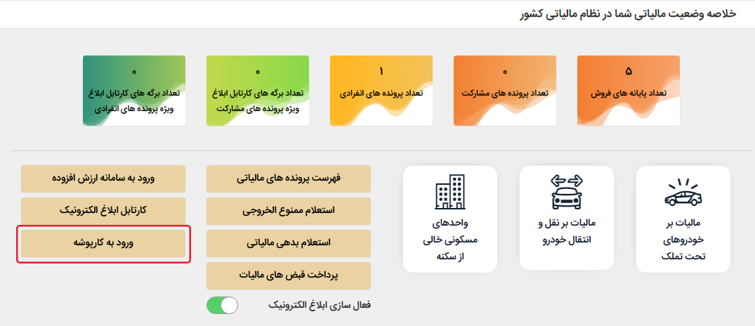 ورود به کارپوشه سامانه مودیان مالیاتی