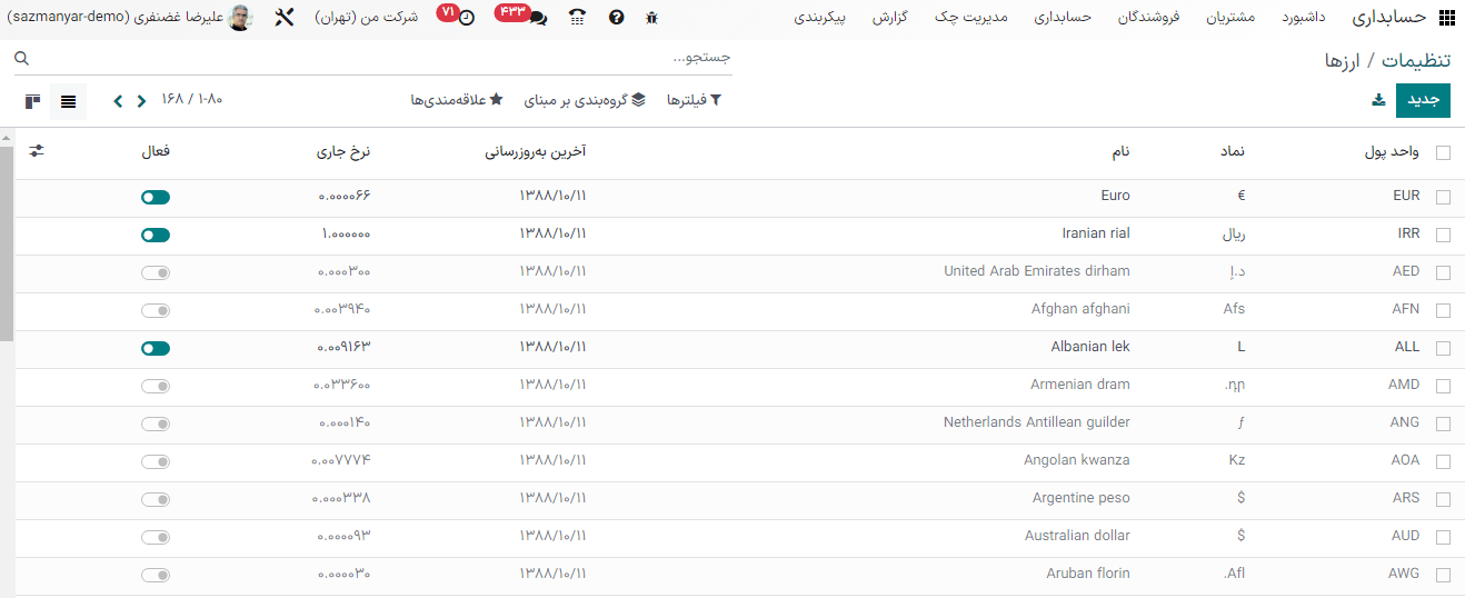 صفحه ارزهای اصلی در برنامه حسابداری سازمان‌یار.