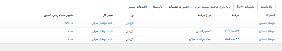 تب *تغییرات عملیات* در ECO.