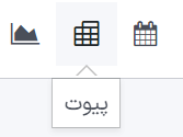 انتخاب نمای پیوت