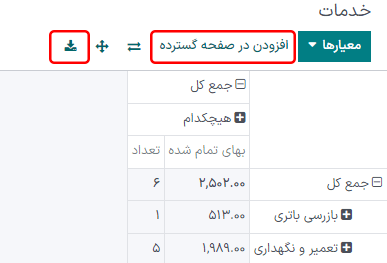 جدول محوری را به شکل فایل xlsx دانلود کنید، یا داده ‌ها را در یک صفحه گسترده در برنامه اسناد سازمان‌یار درج کنید.
