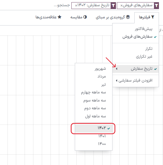 استفاده از فیلترهای پیشساخته در گزارش تحلیل فروش