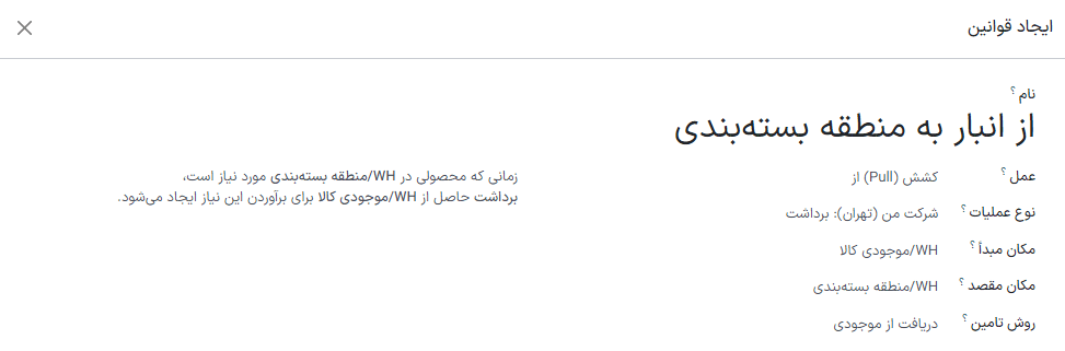 نمایی از قانون «کشش از» که بین منطقه موجودی و منطقه بسته‌بندی انتقالی ایجاد می‌شود.