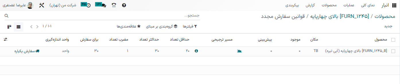 قانون سفارش مجدد پیکربندی شده کامل.