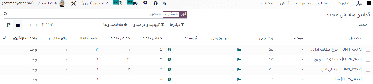 فرم ایجاد قانون سفارش مجدد جدید.