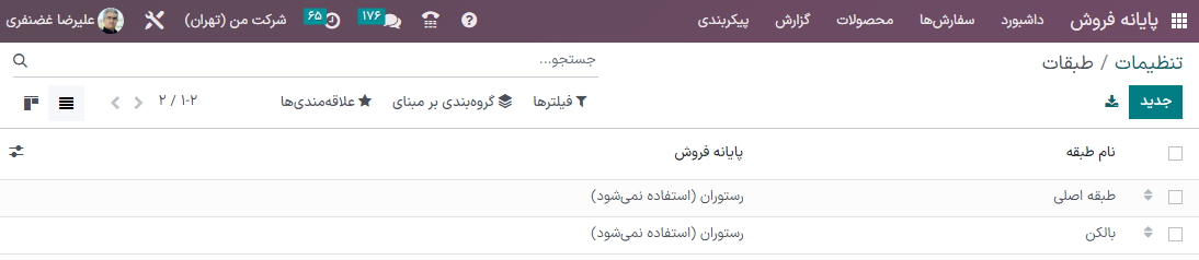 نمای بکاند طبقه رستوران. نام جدول و شماره صندلیها به ازای هر میز نشان داده شده است