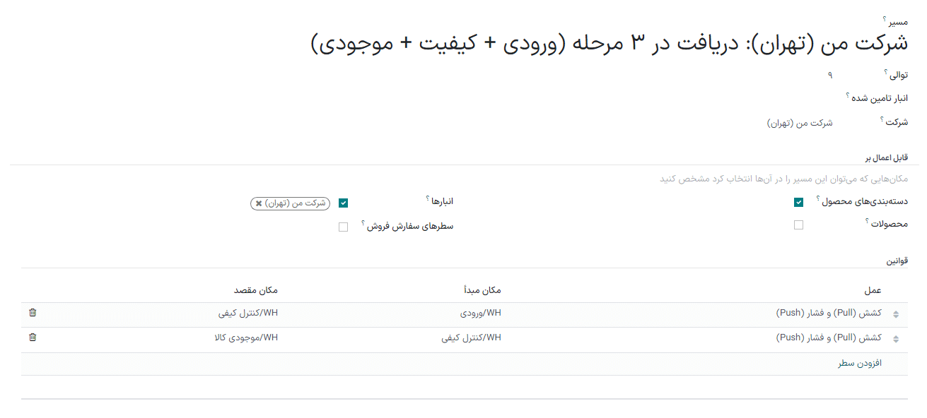 نمایی از مسیر قابل اعمال به دسته‌بندی‌ها و انبارهای محصول.