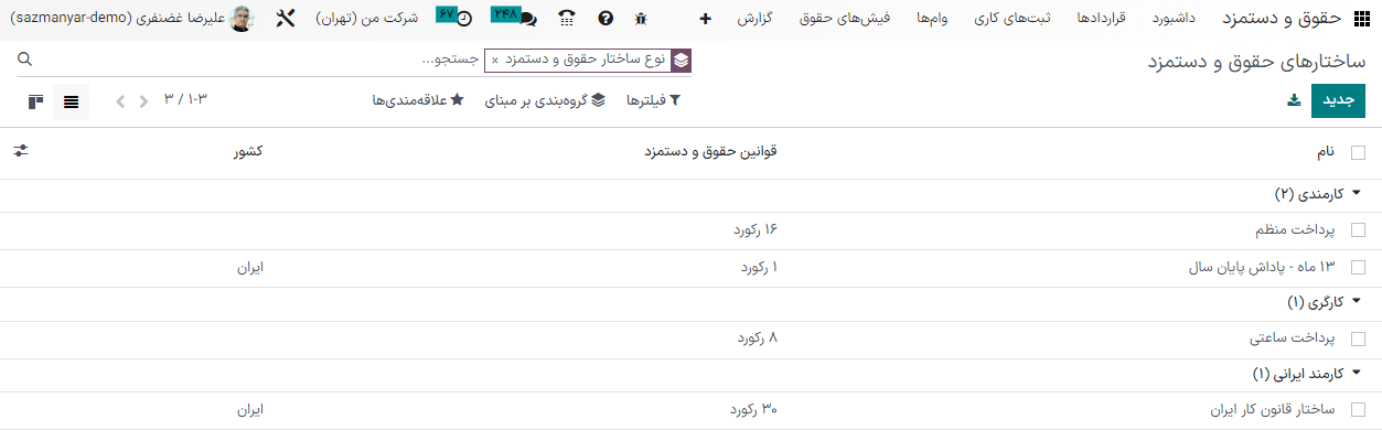تمام ساختارهای موجود.