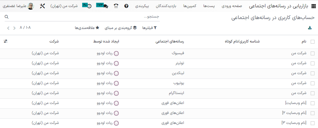 نمایی از صفحه حساب های اجتماعی در برنامه بازاریابی در رسانه‌های اجتماعی سازمان‌یار.