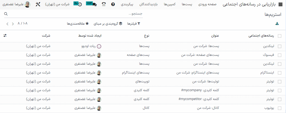 نمایی از صفحه حساب ‌های اجتماعی در برنامه بازاریابی در رسانه‌های اجتماعی سازمان‌یار.