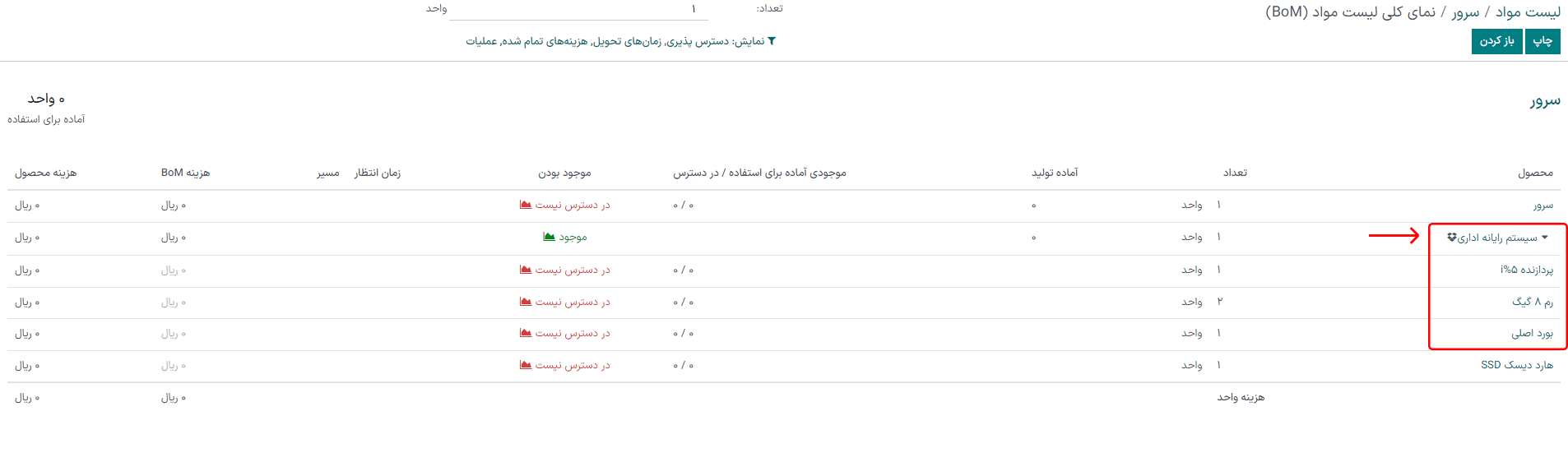 کیت بسط یافته در گزارش ساختار و هزینه.