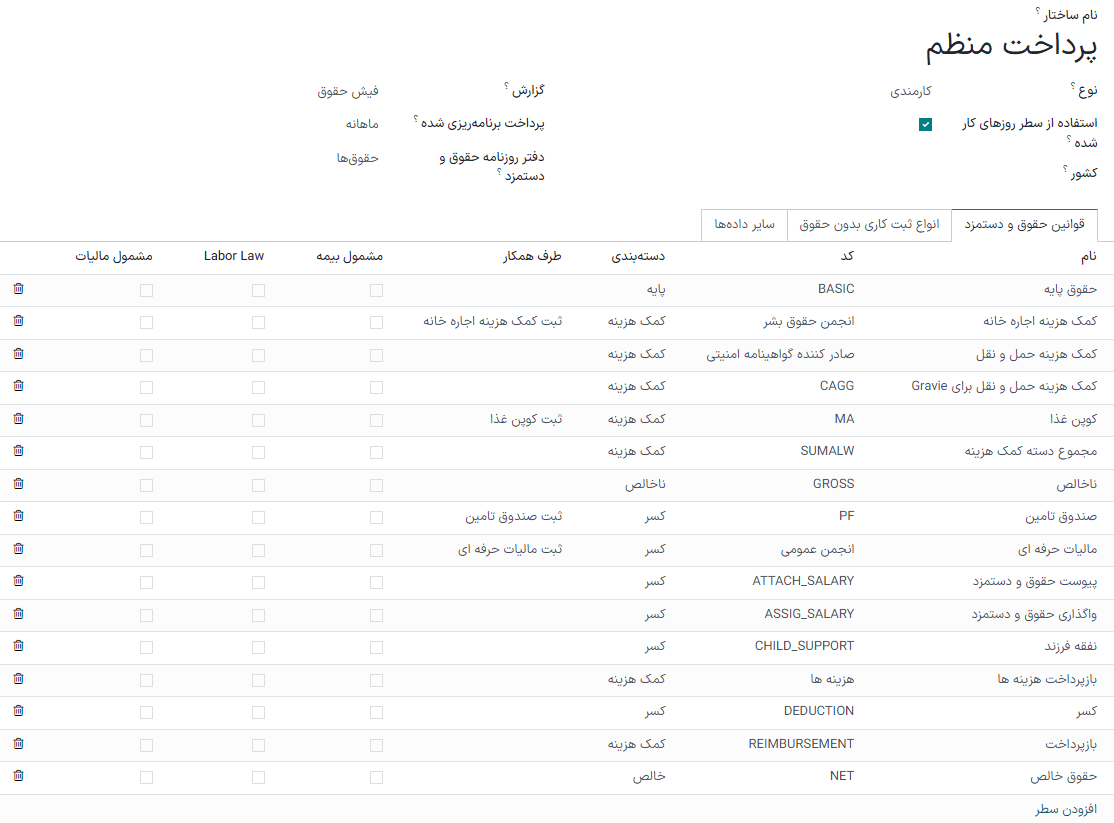 جزئیات ساختار حقوق و دستمزد برای پرداخت منظم، که تمام قوانین حقوق و دستمزد را لیست میکند.