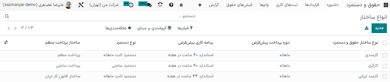 لیست تمام انواع ساختارهای پیکربندی شده قابل استفاده.