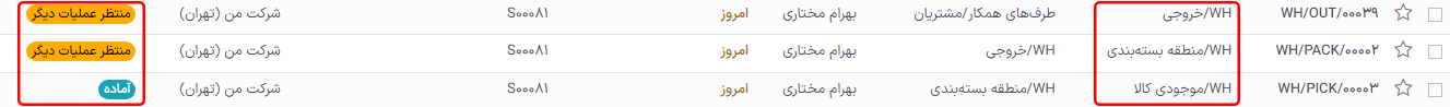 وضعیت آماده برای عملیات برداشت، درحالیکه عملیاتهای برداشت و تحویل منتظر عملیاتی دیگر هستند.