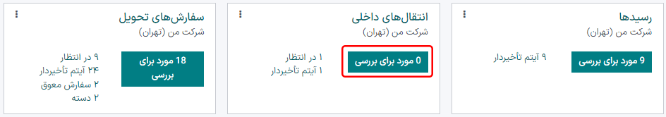 انتقال داخلی آماده پردازش در نمای کانبان مرور کلی انبارداری است.