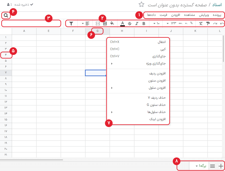 عناصر رابط کاربری اصلی جدول گسترده