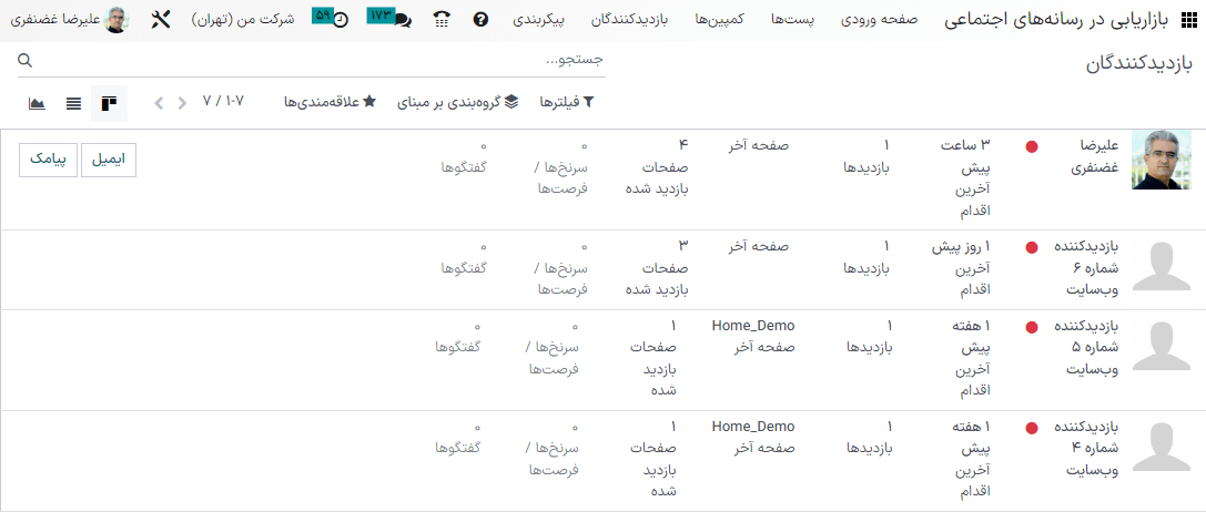 نمایی از صفحه بازدیدکنندگان در برنامه بازاریابی در رسانههای اجتماعی سازمانیار.