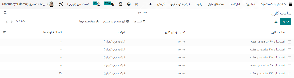 تمام ساعات کاری که در حال حاضر در پایگاه داده پیکربندی شدهاند.