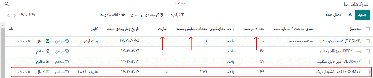 انتقال انبار با مقدار صفر.