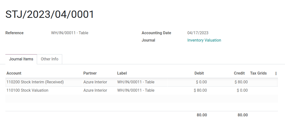 ارزش‌گذاری موجودی بدهکار و ورودی 80000 تومانی ورودی موجودی بستانکار.