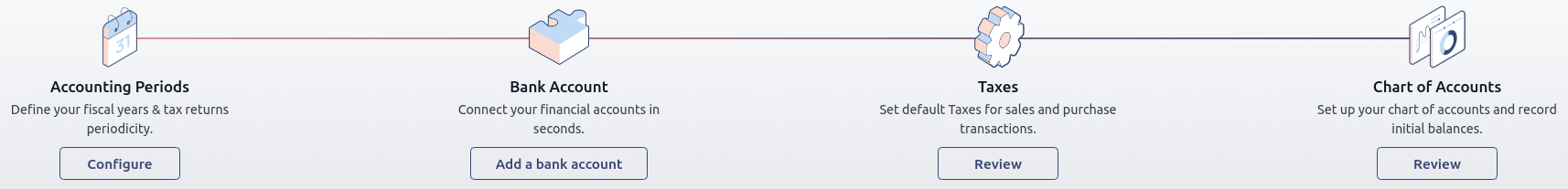 بنر همسوسازی گام به گام حسابداری اودوو