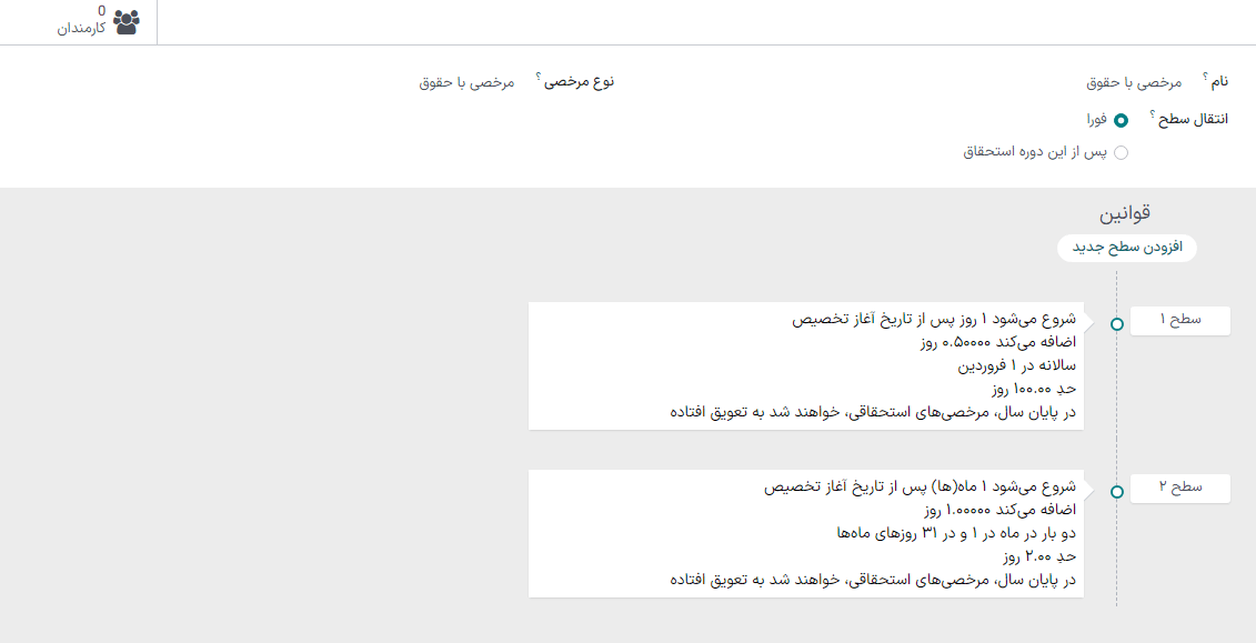 یک فرم طرح استحقاقی با تمام داده‌های تکمیل شده.