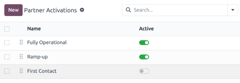 لیست وضعیت‌های فعال‌سازی نماینده پیش‌فرض در برنامه CRM.