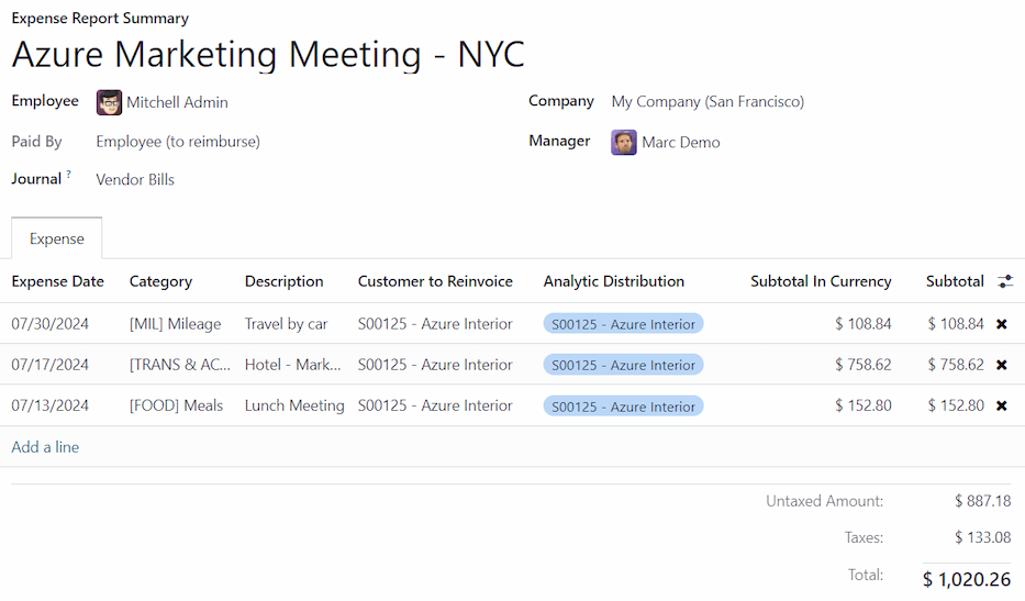 گزارش هزینه با تمام ردیف‌های توزیع تحلیلی پر شده.