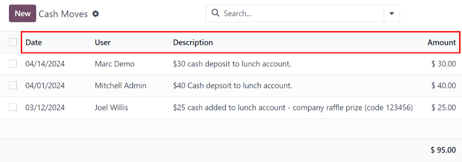 نمای لیست همه انتقال‌های نقدی.