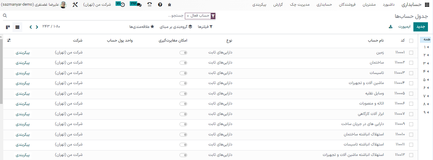گروه‌بندی حساب‌ها بر اساس نوع در حسابداری اودوو