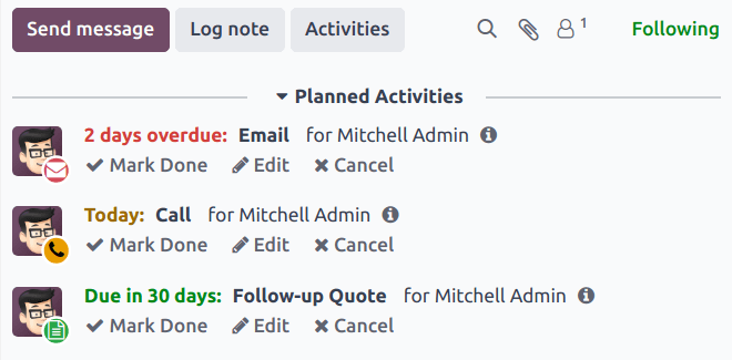 یک رشته کادر پیام با فعالیت‌های برنامه‌ریزی شده با تاریخ‌های سررسید متفاوت.